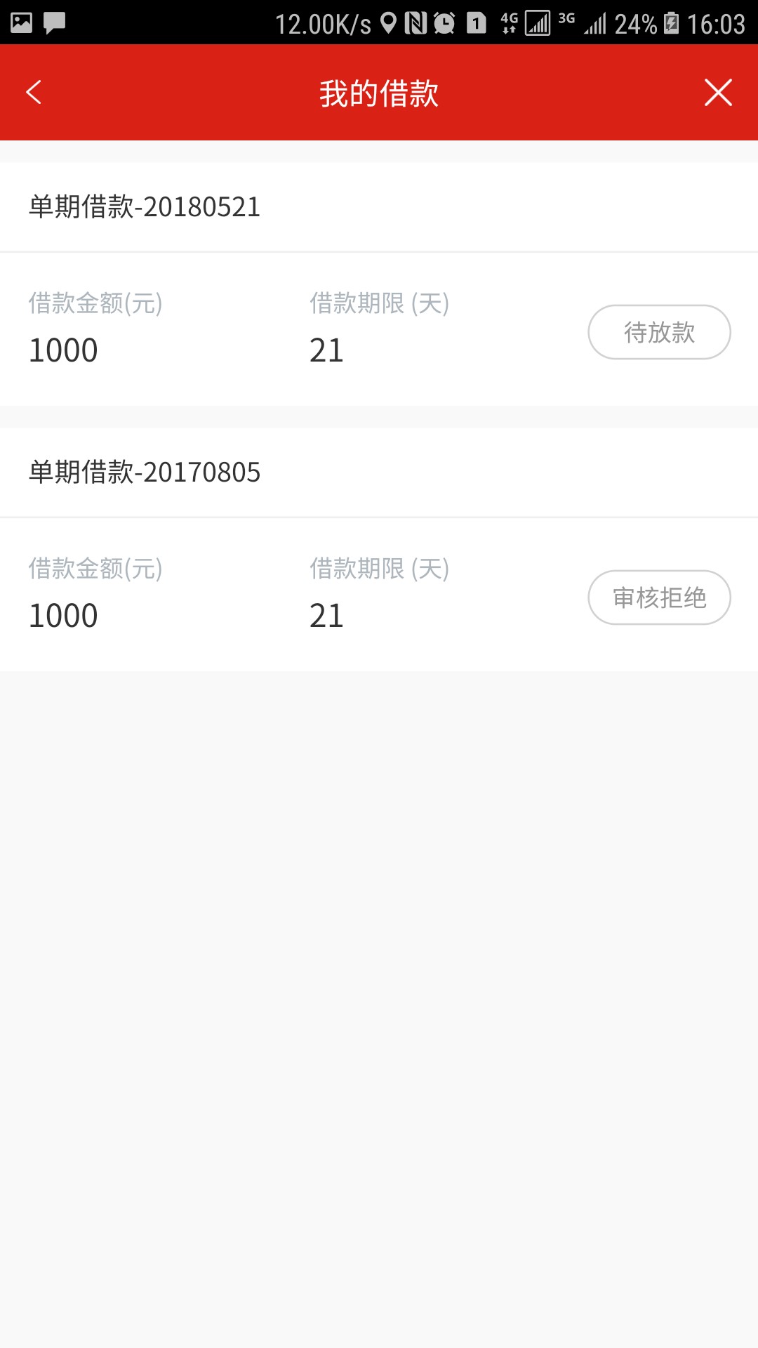 拿下钱包第一次发帖本人芝麻分417黑的逾期50多个网贷口子信用卡逾期，没想过20 / 作者:张亚男112233 / 