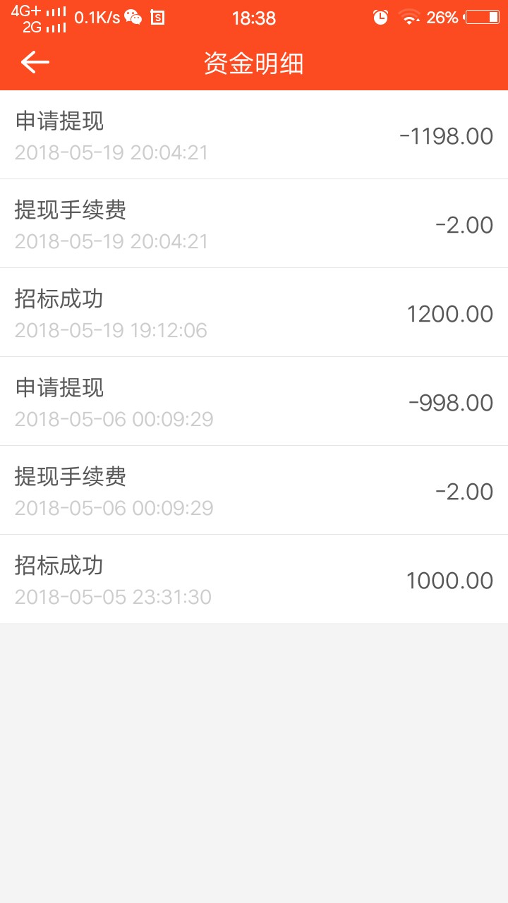 龙分期不套路，稳稳的，老哥们可以上听好多老哥说龙分期是骗人的，我在这里为55 / 作者:曾几何时d / 