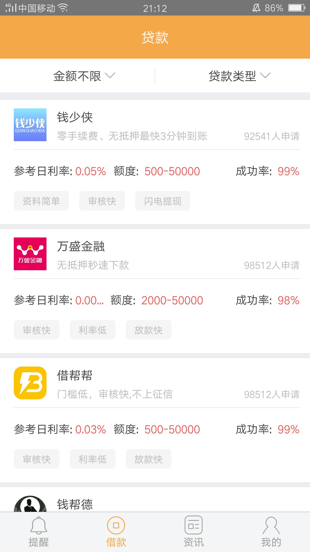 感谢老哥分享直接秒过，狗分随便填的600，天天贷34 / 作者:宝贝鸟 / 