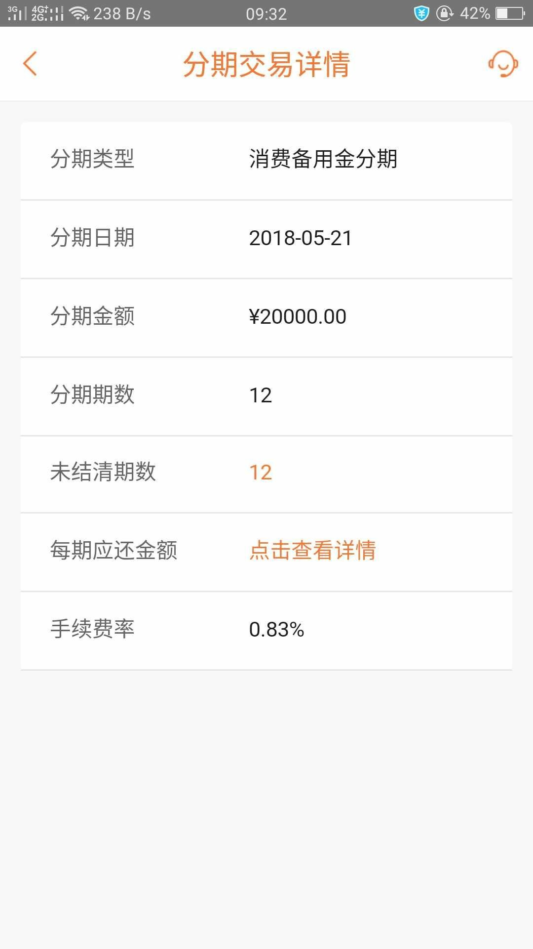 平安消费专用备用金20000已经平安消费专用备