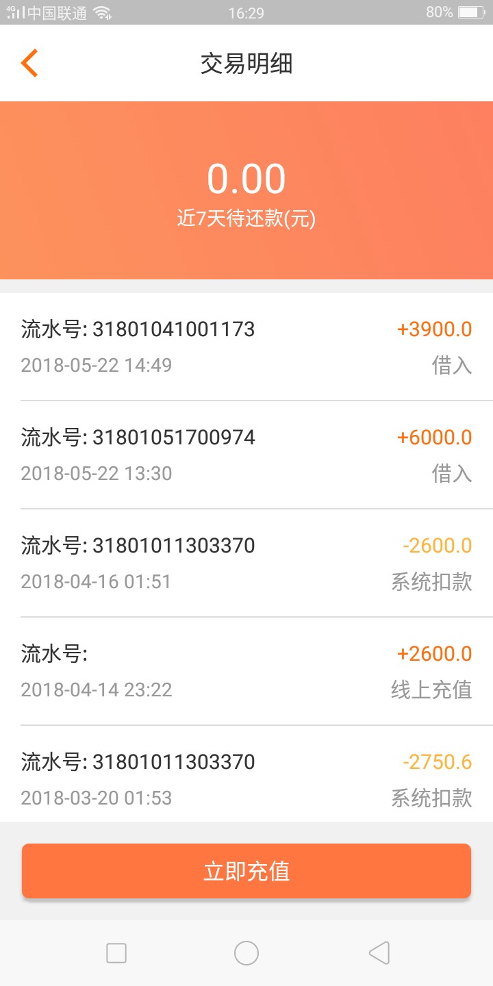一下午接了两次嗨钱网的审核电话请问这是要给我放两次吗？嗨钱网出了两笔交易72 / 作者:puxin521020 / 