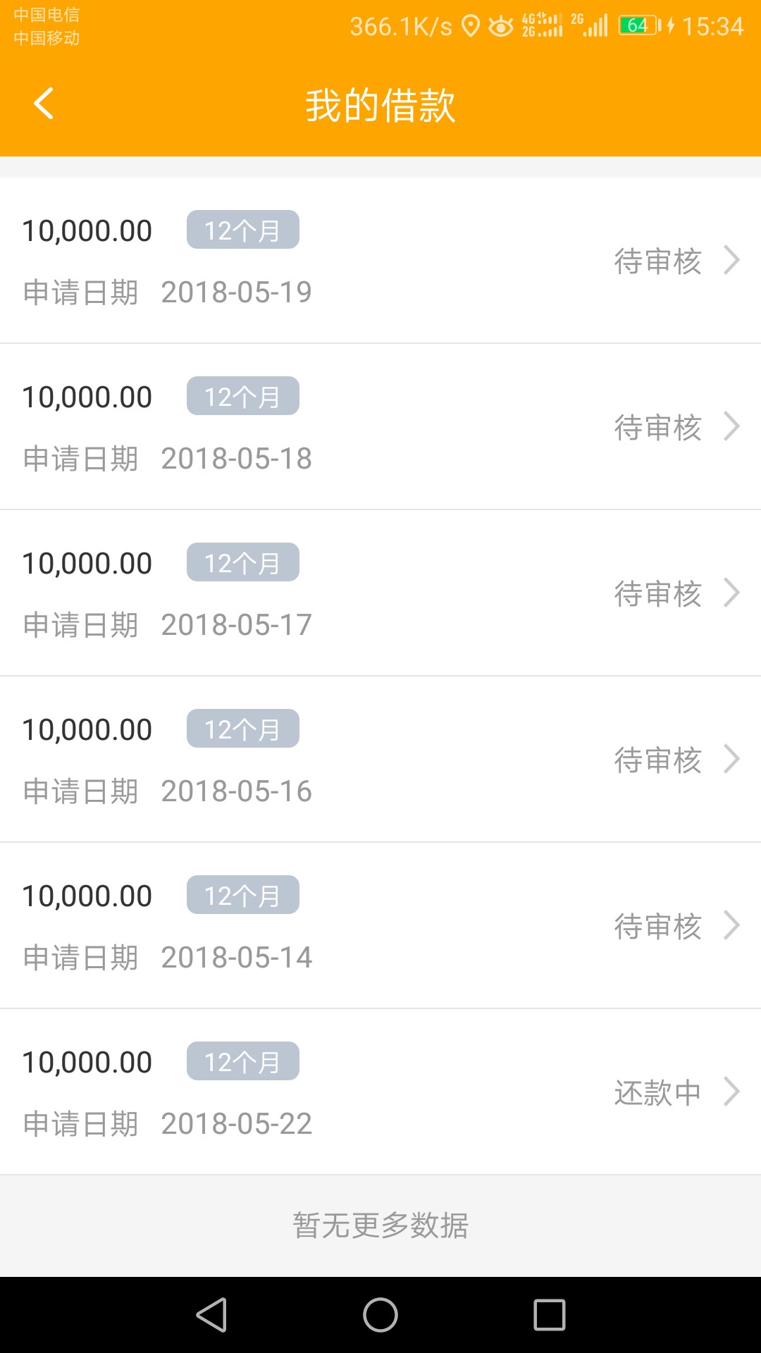 老哥们，房秒。当天回访。当天通过，当天到账。全程6个小时。



72 / 作者:dfghhhgff / 
