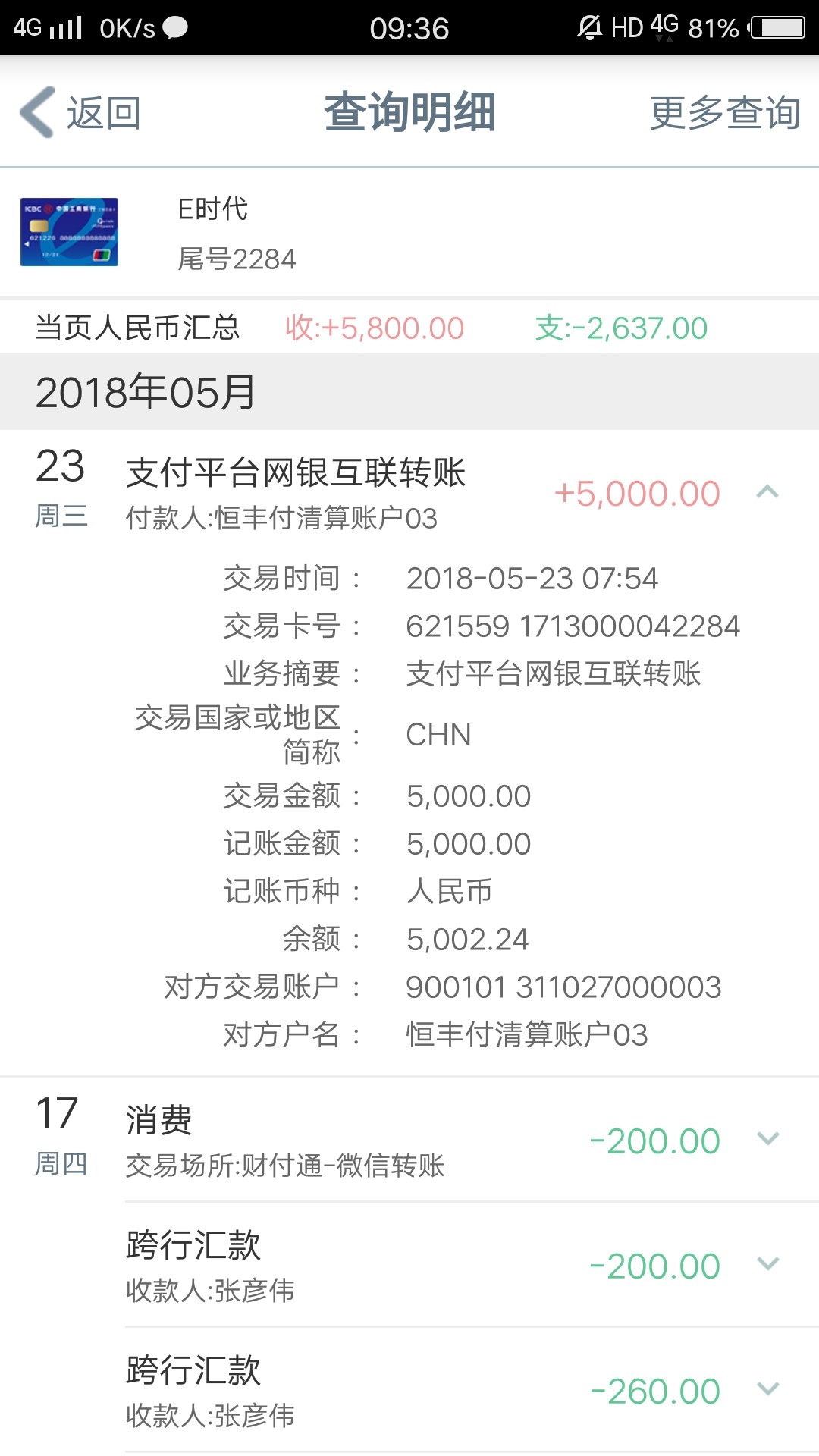 给力，给力，没有短信提醒，竟然默默的到账了，还好没有被小贷扣走！ ...51 / 作者:冷~暖 / 