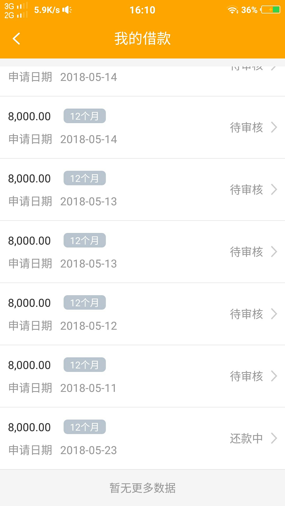房秒借上午接的回访 刚才到账了 爽歪歪



96 / 作者:波次冒儿 / 