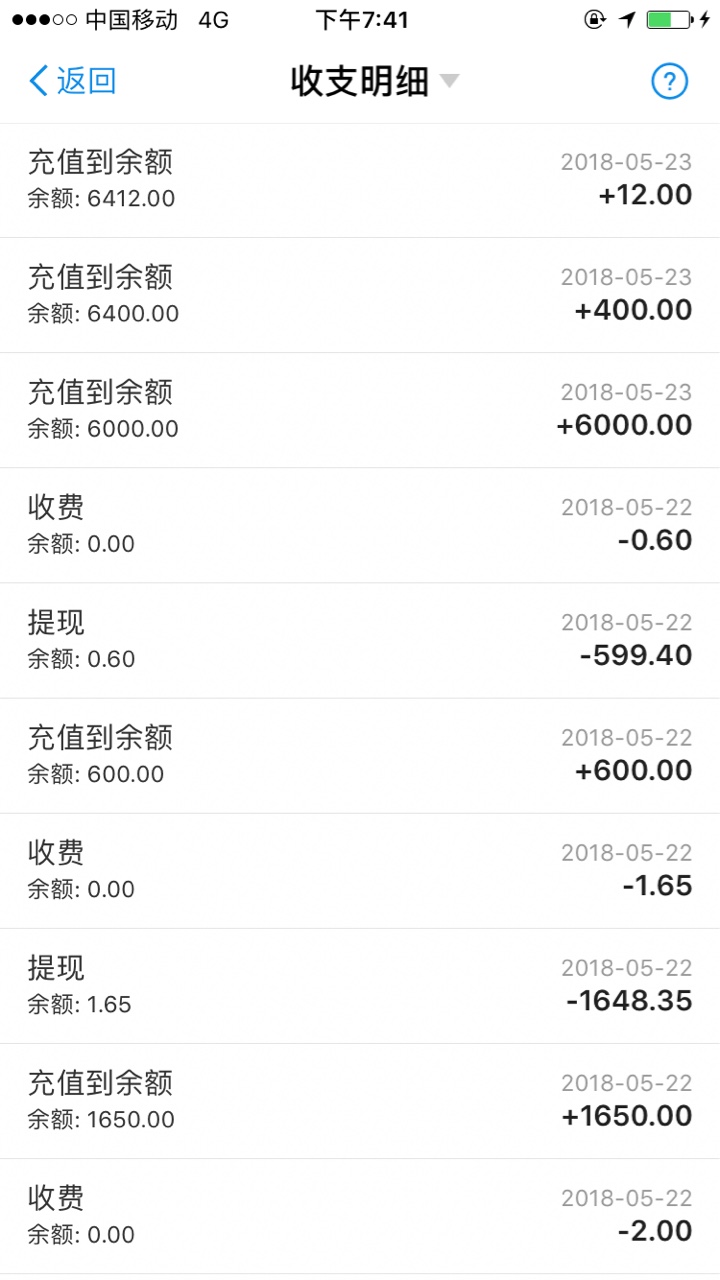 闪电借款，这是什么梗。看到了帖子去试了试。没想到成功了，买卡出售成功了 ...65 / 作者:阿玛尼少年 / 