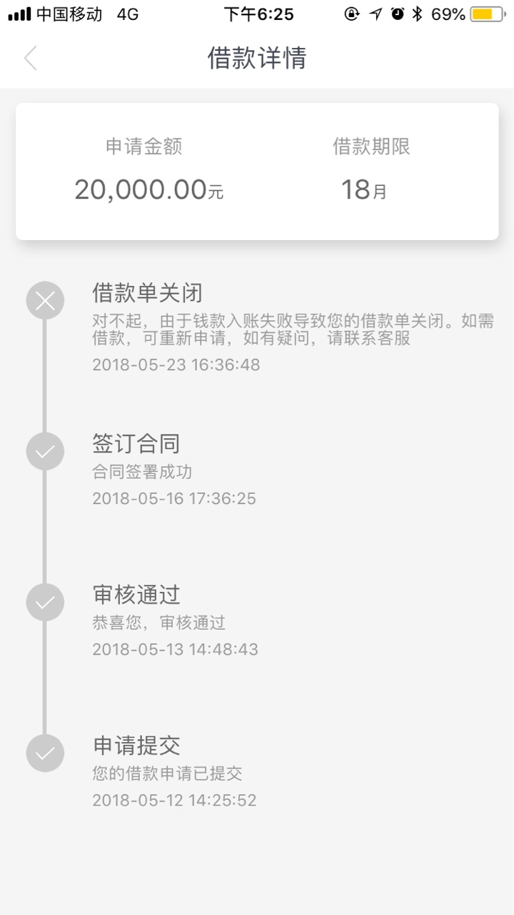 U卡贷有消息了吗，同志们。今天接了回访电话，说13天放，稳吗 ...96 / 作者:领悟无奈 / 