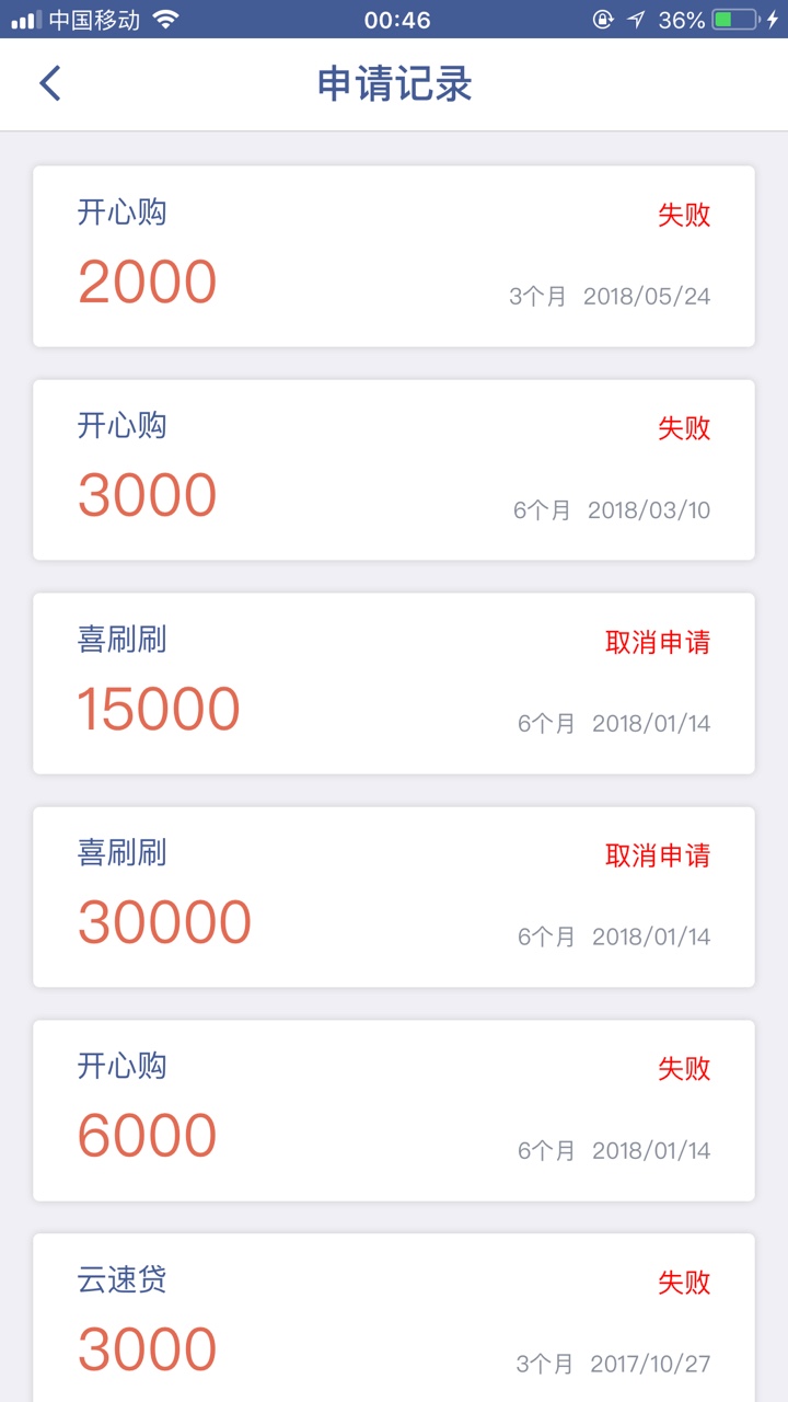 一个中介讲了一个新口子,下载什么榕树贷款,注