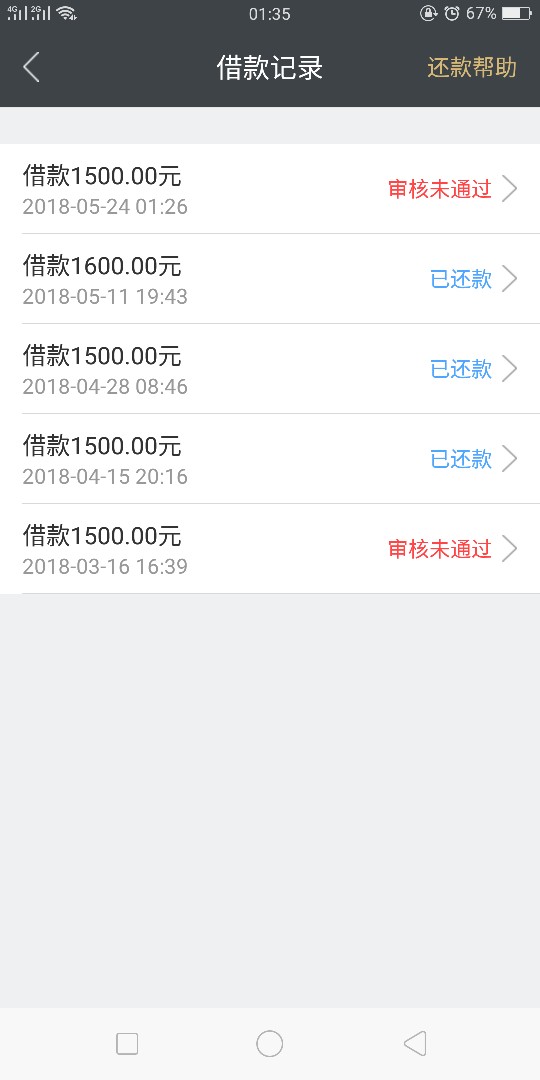 信用金卡放款半个小时了，是不是没戏了59 / 作者:多想回头是岸 / 
