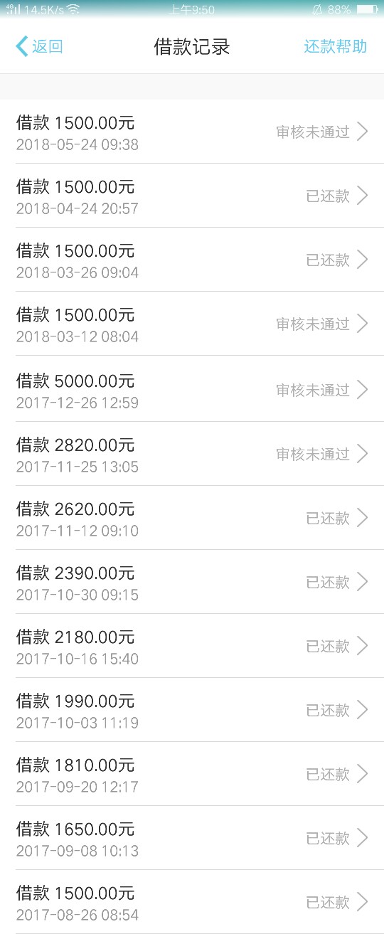 大白钱包100％套路，17年老用户。被套路过一次，后面恢复放款。看见很多老 ...23 / 作者:Victor... / 