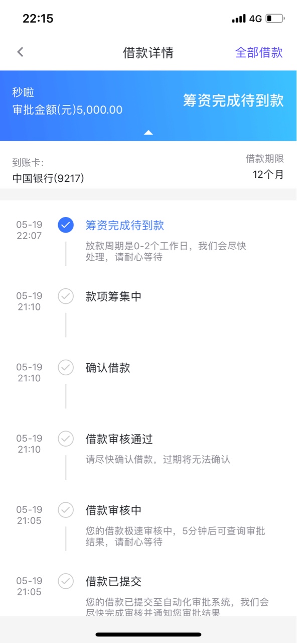 你我贷，我自己撸不下，为什么中介给我撸下来了？突然想到这个问题，想不明 ...84 / 作者:学习者666 / 