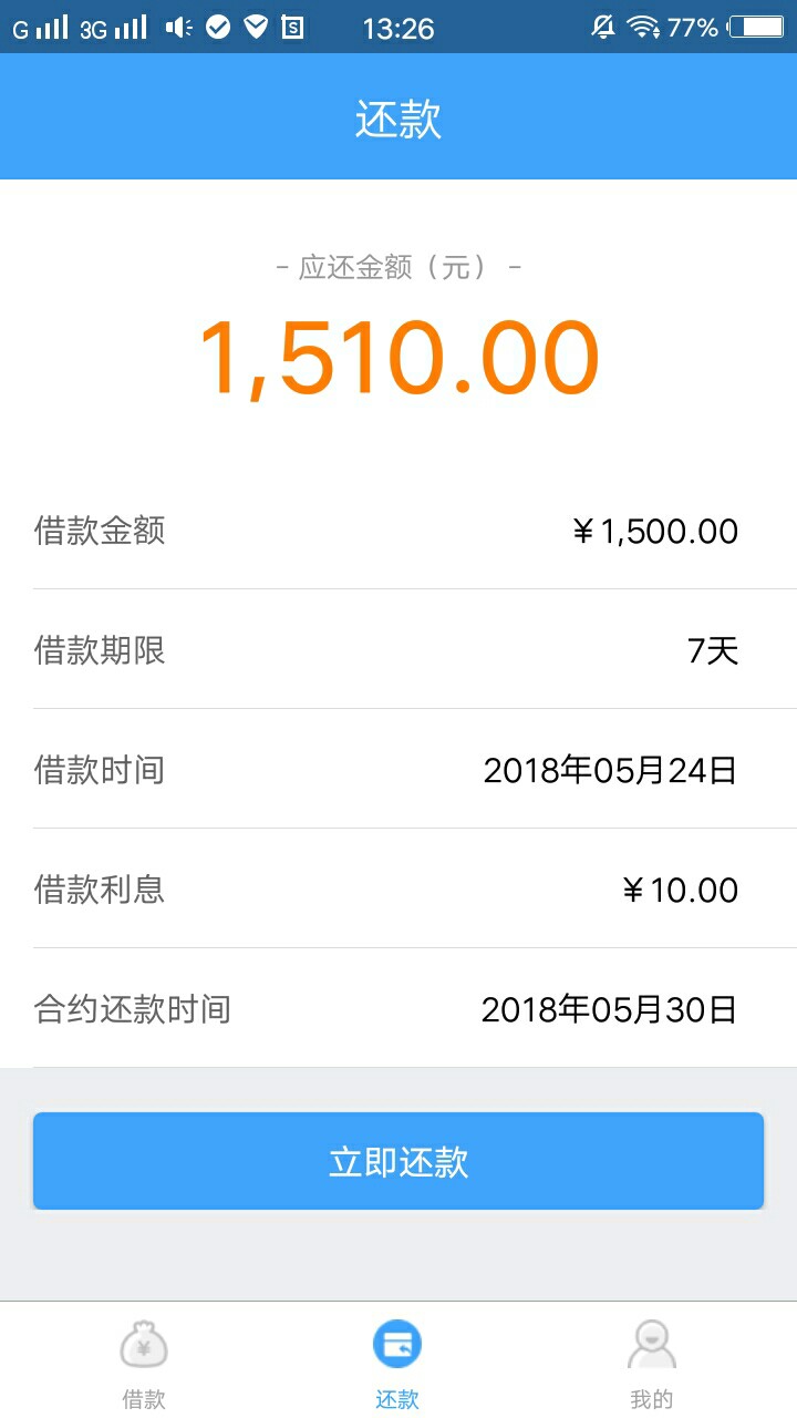 口子财神钱包，app显示审核失败，但是到账了，是不是不用还了？


24 / 作者:阿川川 / 