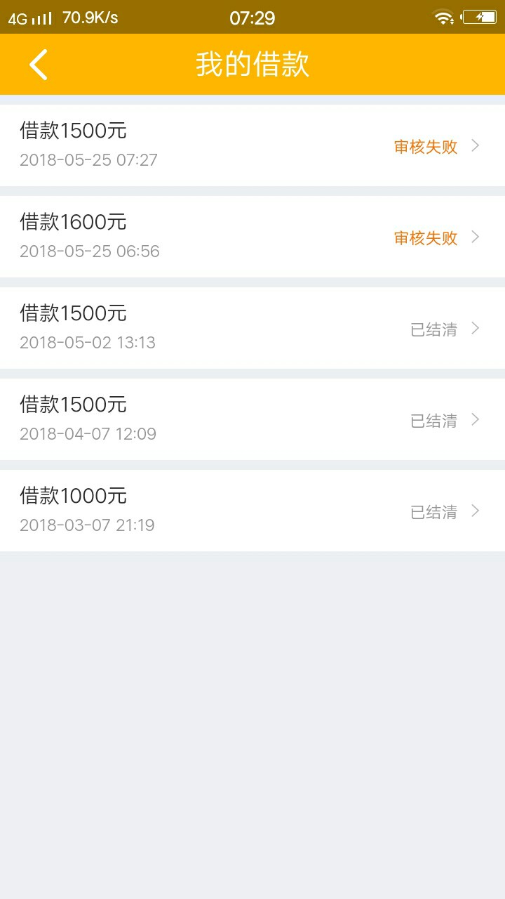 51借你钱，周周转也开始套路了，大家小心哈。完美套路。 ...30 / 作者:生活难！ / 