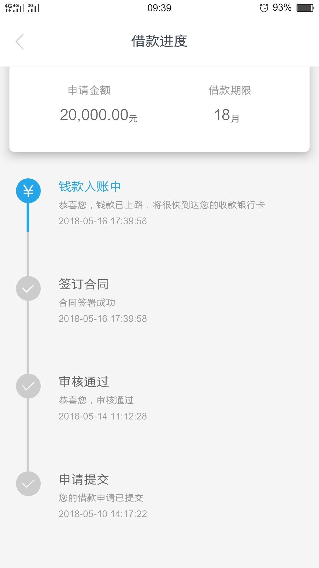 U卡贷终于更新了，放款是不是快了14号通过，因为存管账户的问题，等了两天，177 / 作者:木北 / 