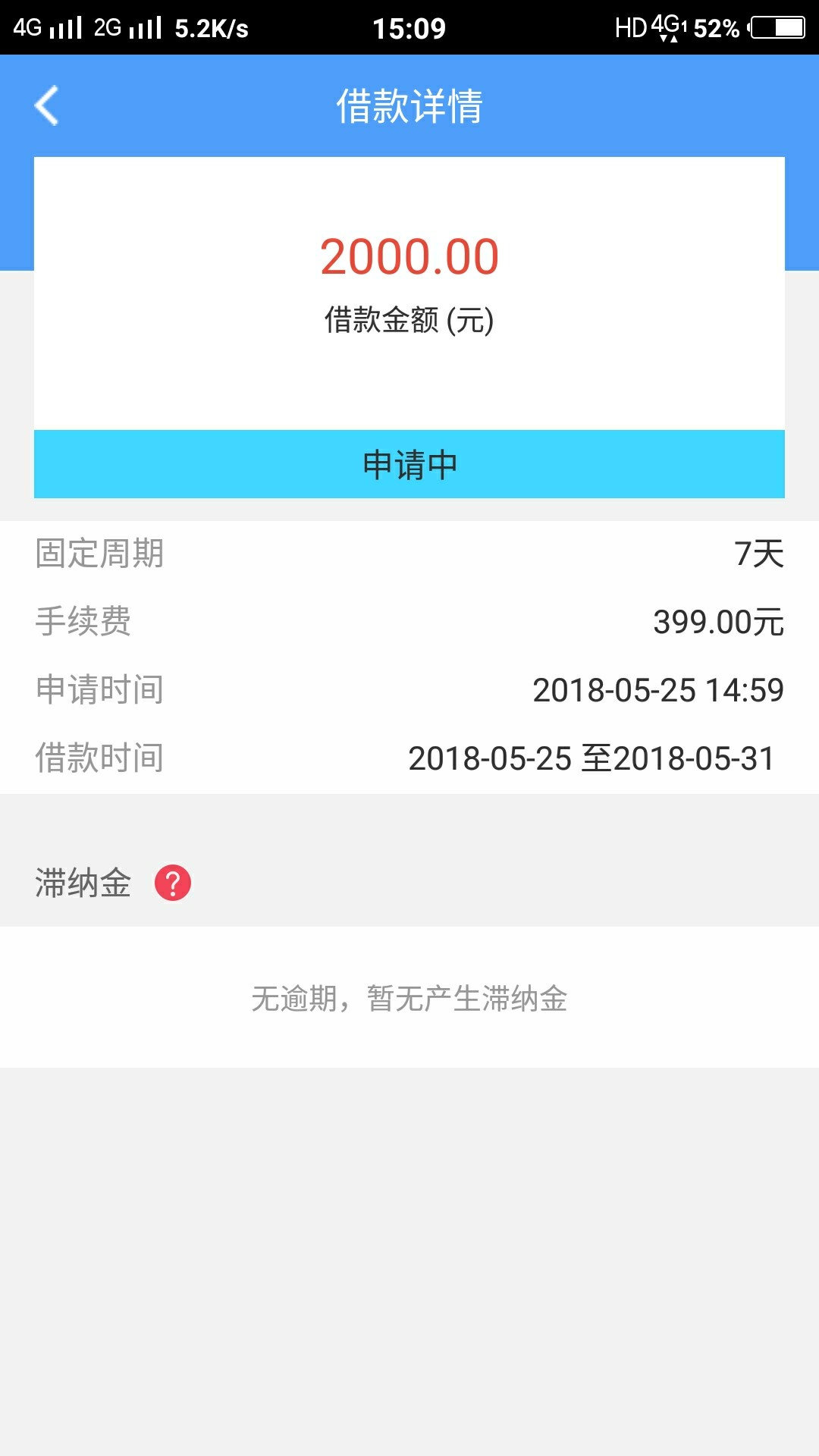 今随借忽悠大法,给了两千额度稳不稳今随借忽悠大法,给了两千额度稳不稳,浙江88 / 作者:陛下丶 / 