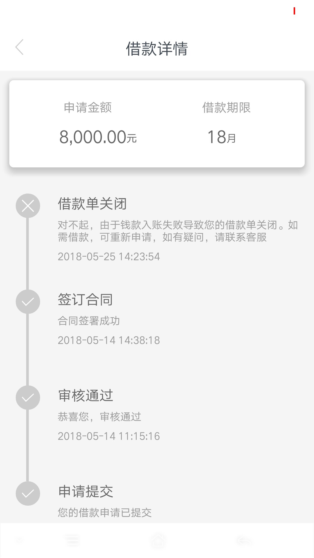 老哥们犀牛套路吗？今天火山钱包套路了，u卡也放款失败了。
16 / 作者:随便起个名字吧 / 