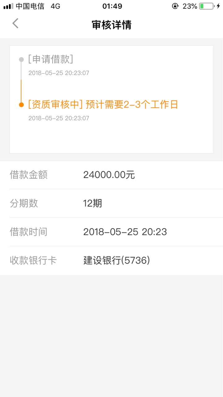 交通信用卡94 / 作者:汇农总汇 / 