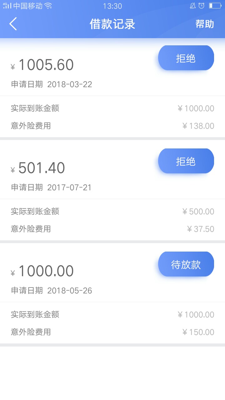 容易借钱，冲吧

97 / 作者:15260075176 / 