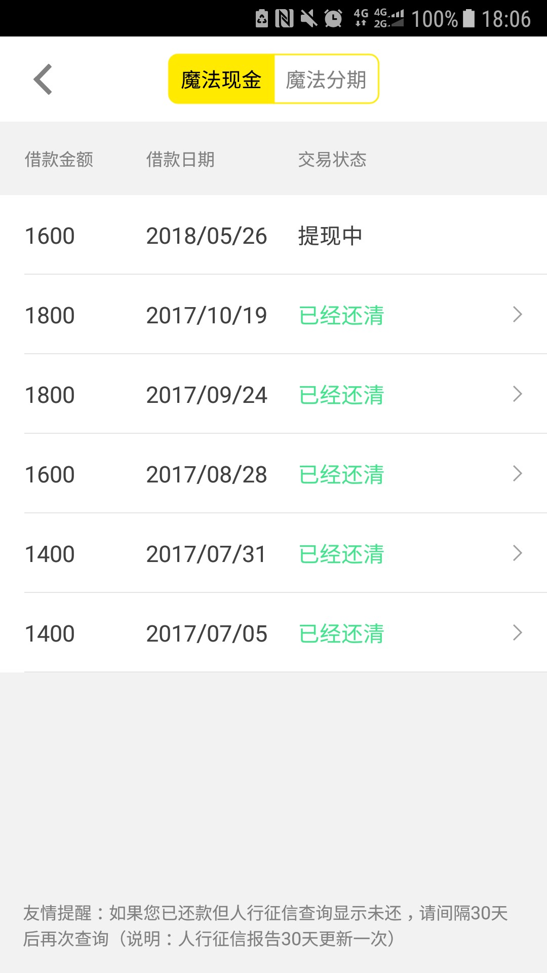 魔法现金多久到账阿如题，我怕被别的东西扣掉

78 / 作者:lzy7895122 / 