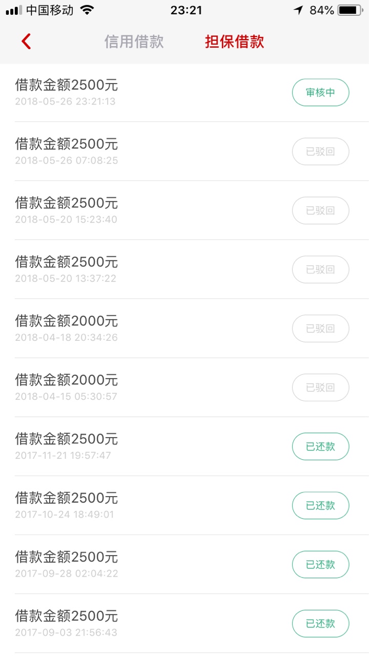 坚持不懈啊不知道能发下来不








15 / 作者:你压我头发了 / 