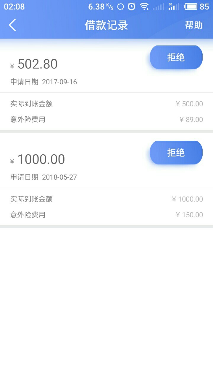 容易借钱，冲吧

60 / 作者:Max.Dong / 