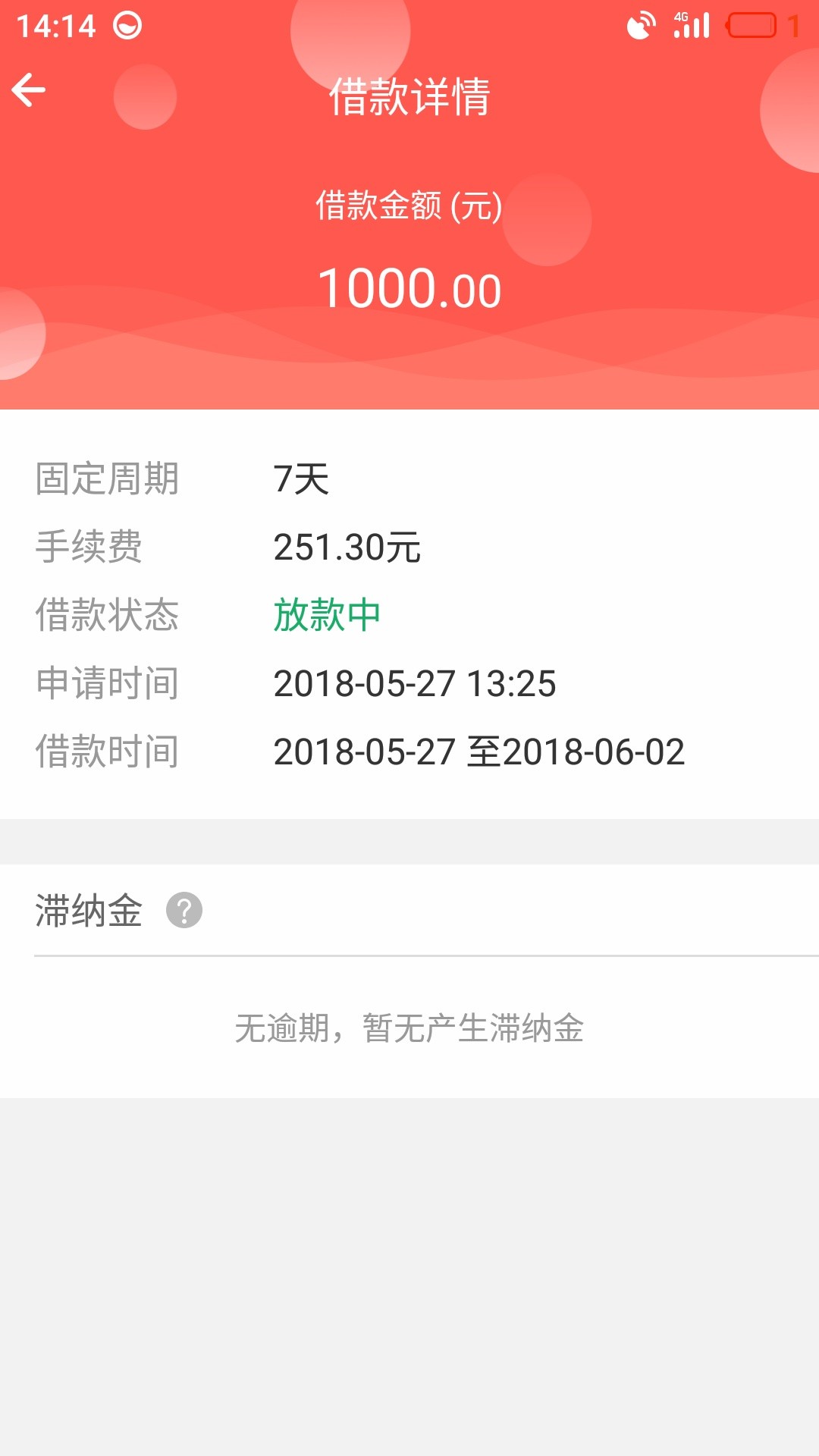 老哥们上财神贷认证支付宝半个小时来电话以为是催收挂了又打来然后接了说初 ...88 / 作者:小鸡炖蘑菇00 / 