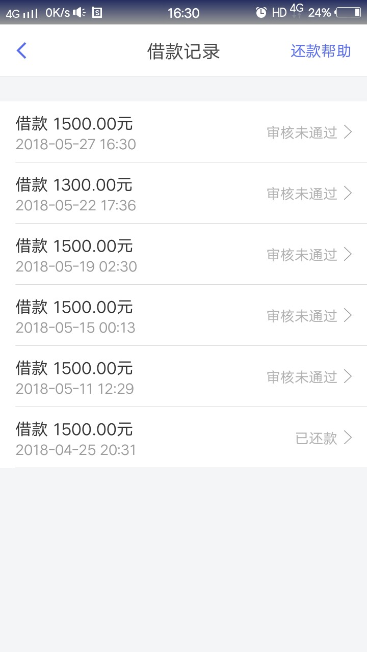 人人快借，之前被套路的赶紧上，我今天又过了


67 / 作者:mm小周 / 