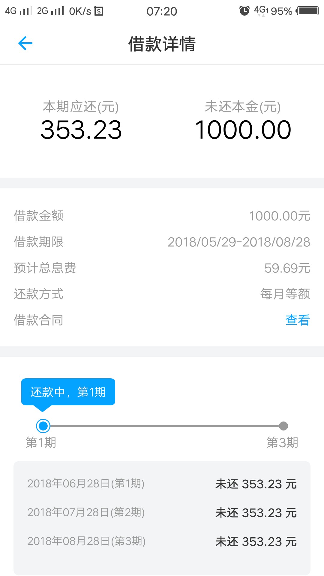 钱包到家，跟风刚才才看到，这样有戏么？

58 / 作者:没希望 / 