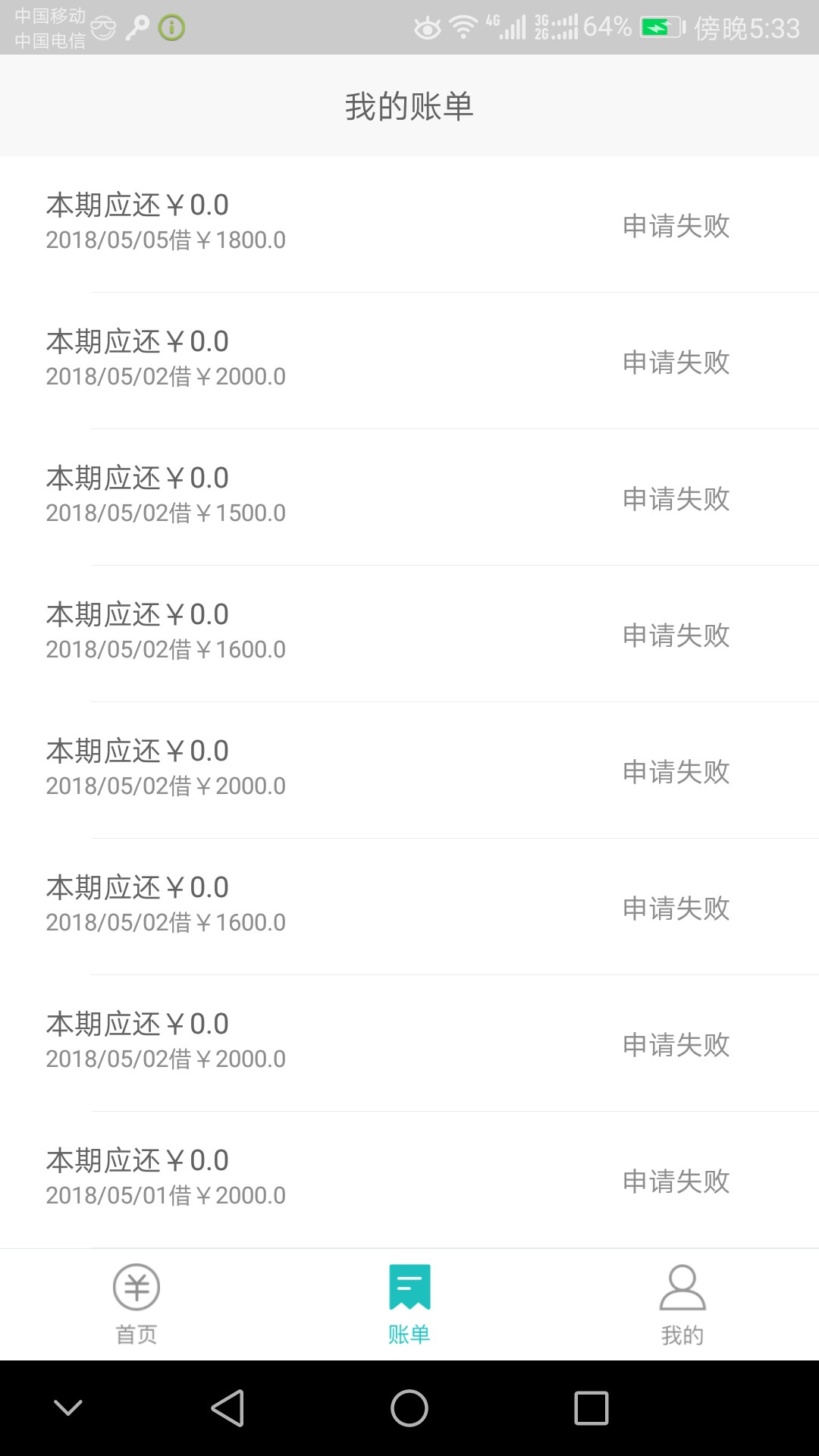 老哥们，新口子钒卡不要芝麻分，速度上
2 / 作者:qq11389278 / 