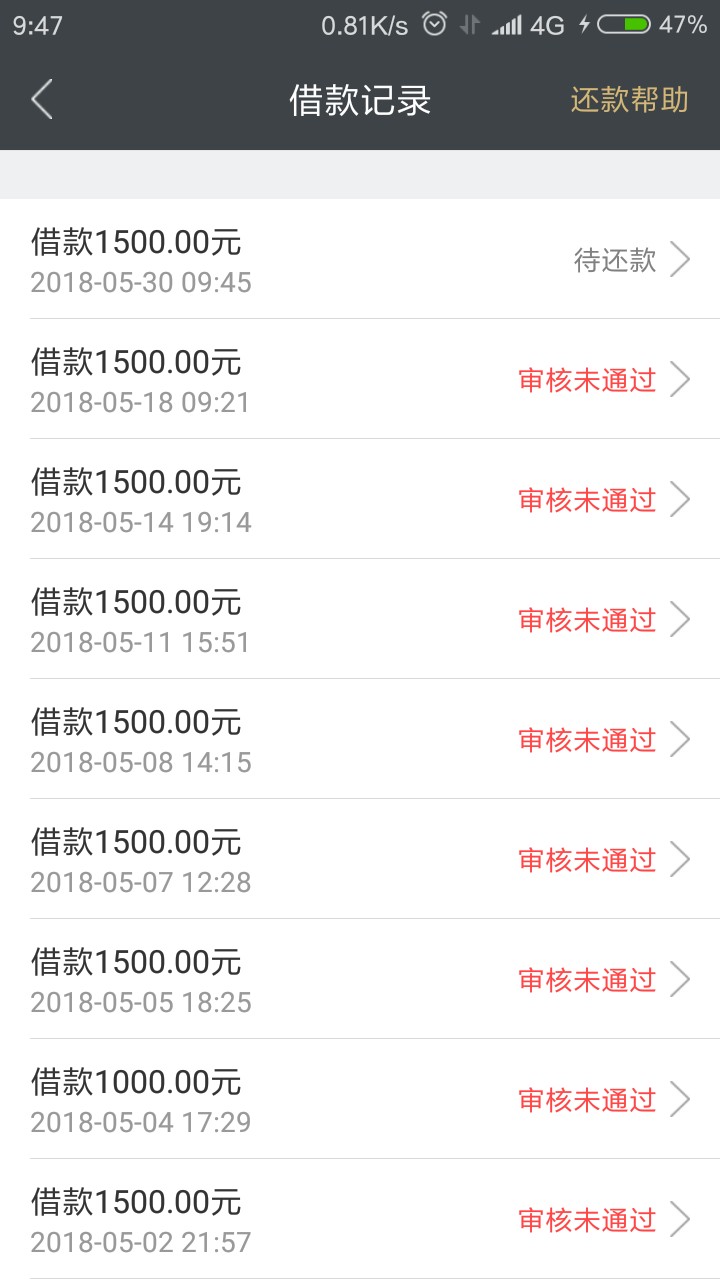 老哥上啊
96 / 作者:再起风云 / 