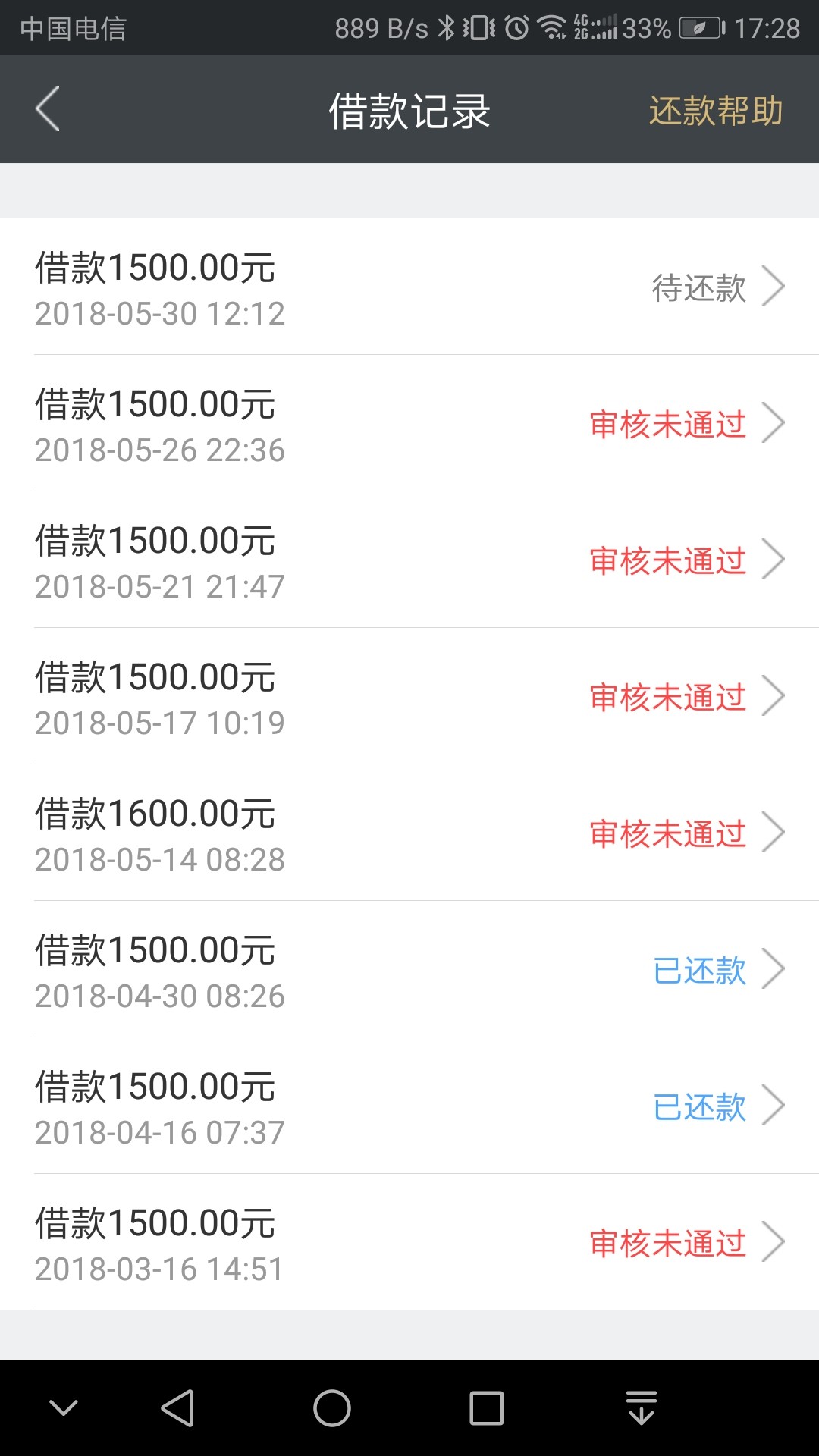 信用金卡套路的老哥来，成功下款了。昨天看有个老哥说在0点或者12点过点申请1 / 作者:Jump / 