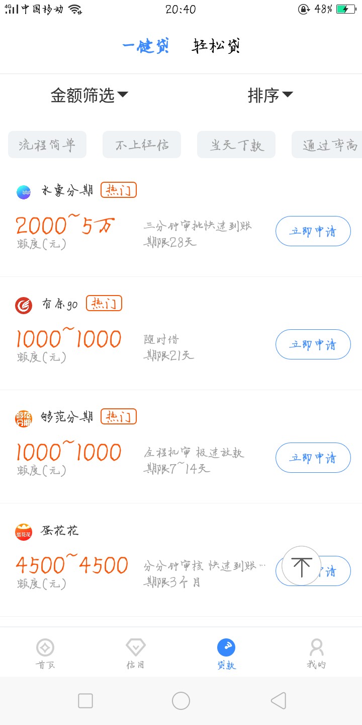 刚在现金白卡里申请的够范分期刚在现金白卡里申请的够范分期，本来只是抱着试5 / 作者:晨曦我的爱 / 