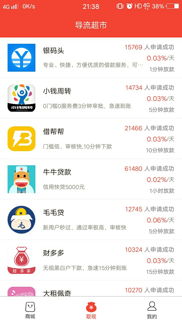 新口子淘多多 几分钟到账没短信提醒。本人够分551负面都没处理。有需要的试试85 / 作者:是你啊公 / 