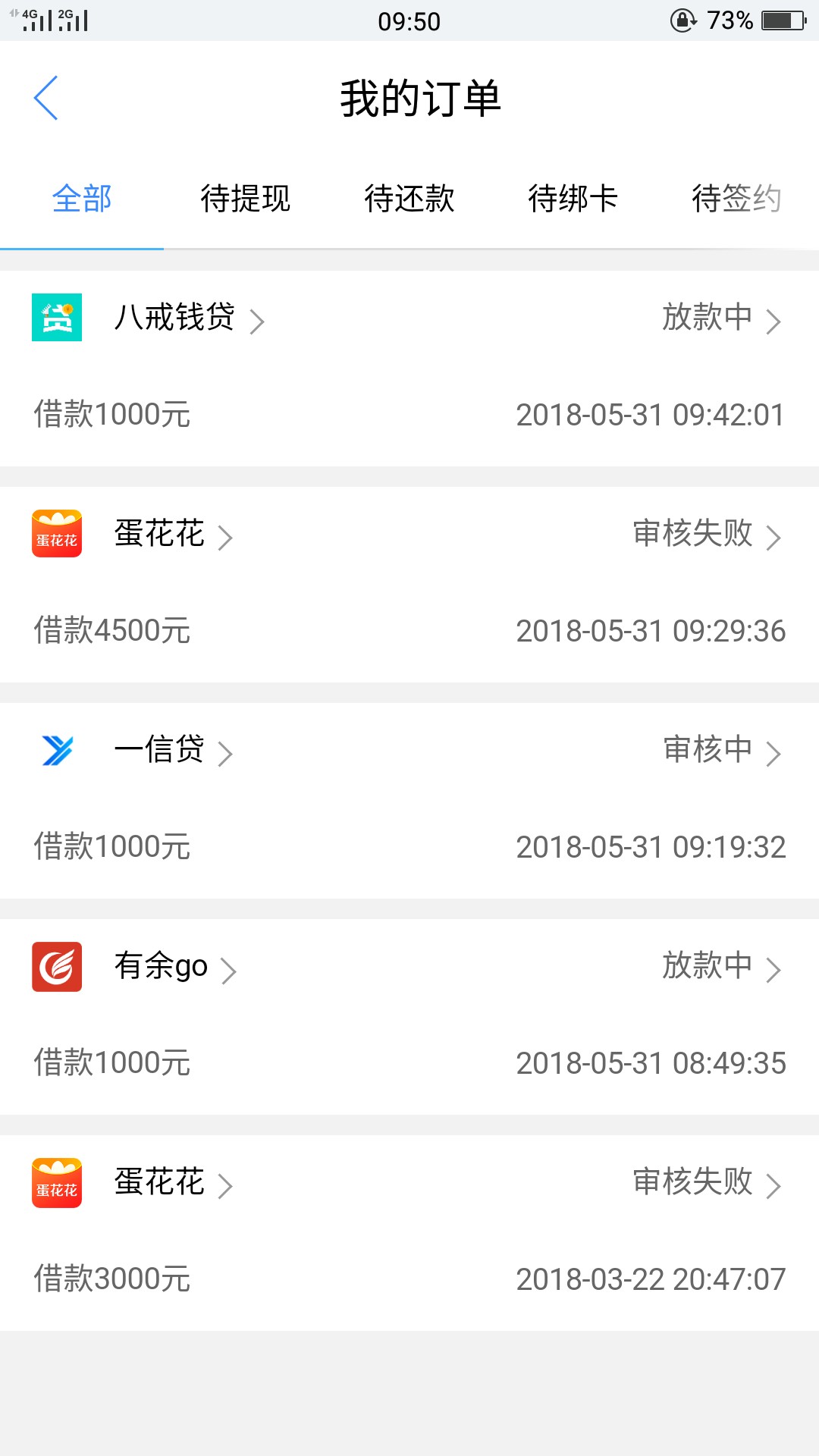 过俩，就是不知道什么时候到账
44 / 作者:亲亲#besos / 