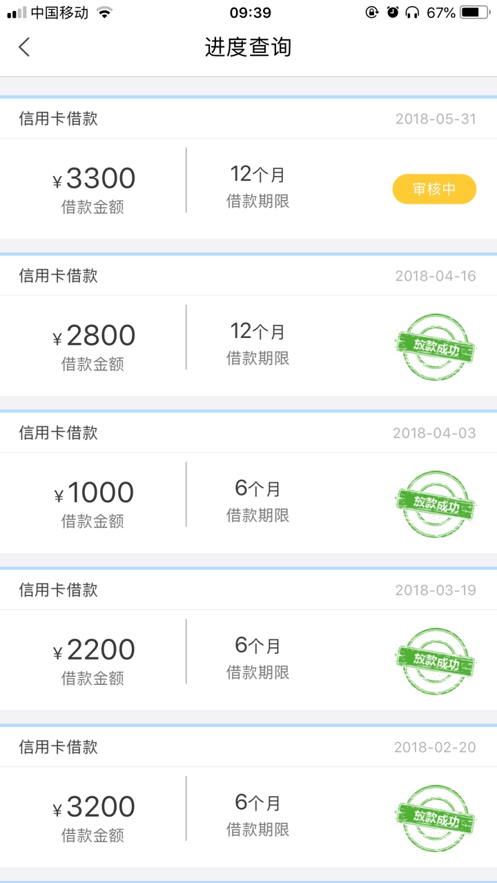 随时现金二次贷，猫花花，不要芝麻，没有回访，到账30分...94 / 作者:nsjhdbd / 