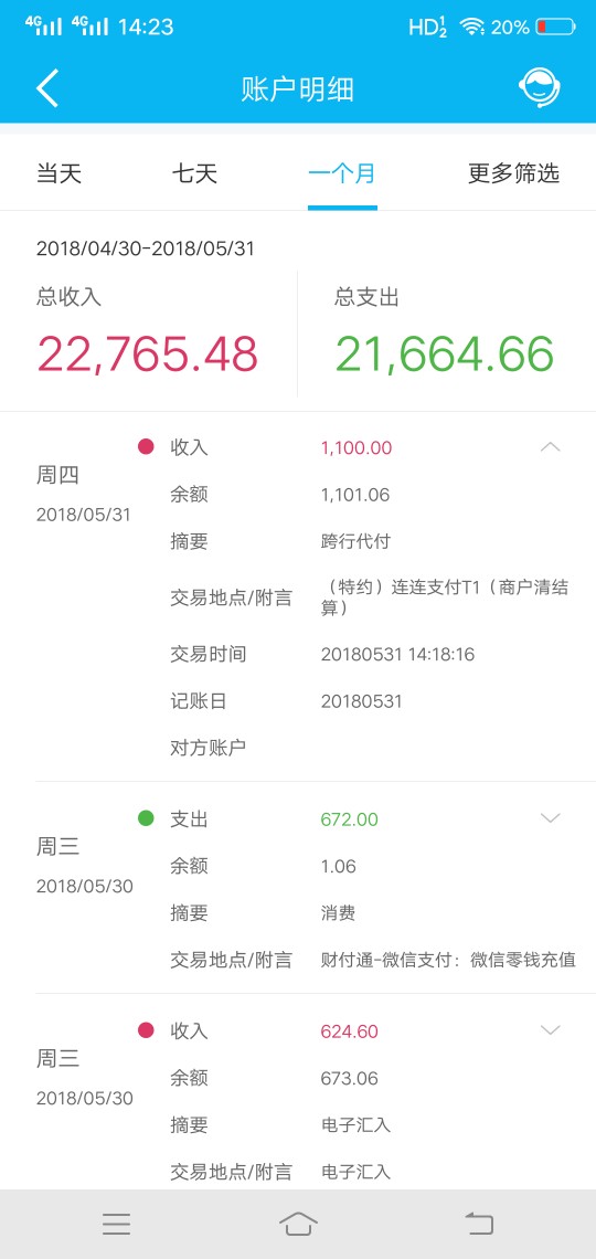 7天贷，到账了，无回访，昨晚申请的今早通过，刚下款，老哥们可以去试试，本人小黑23 / 作者:韩三岁 / 