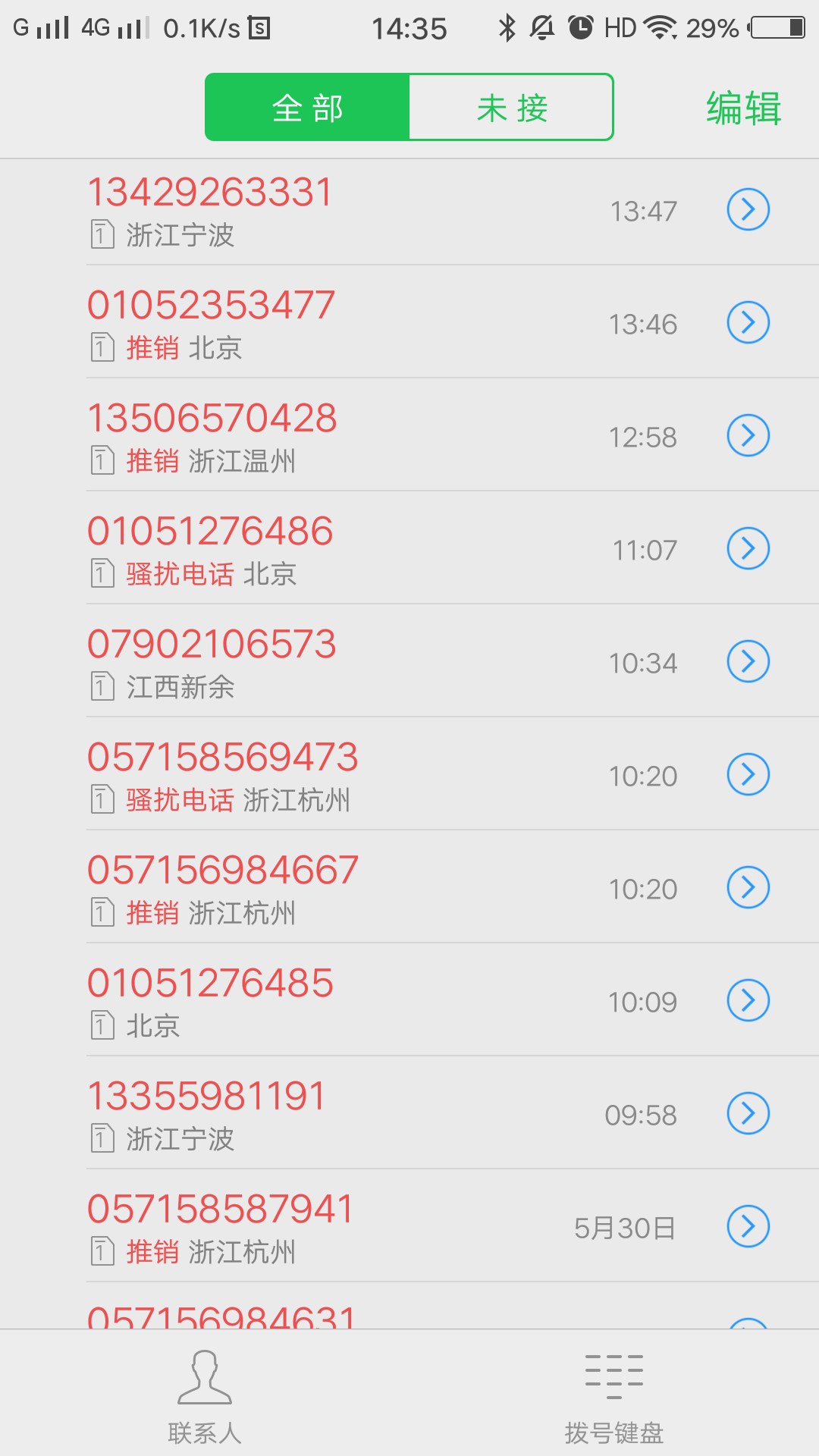7天贷，到账了，无回访，昨晚申请的今早通过，刚下款，老哥们可以去试试，本人小黑99 / 作者:下海看风景 / 