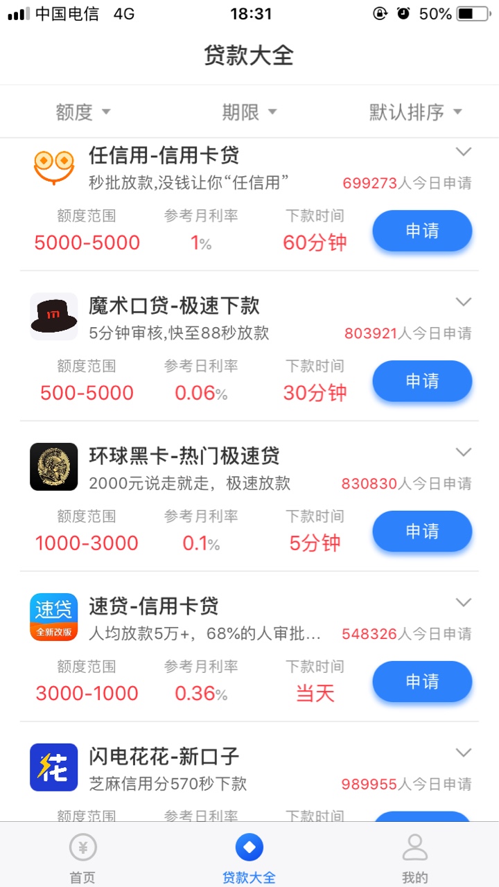 老哥们下款了1500到账1050入口看图狗分随便填不登陆支付宝无回访 ...70 / 作者:极乐 / 