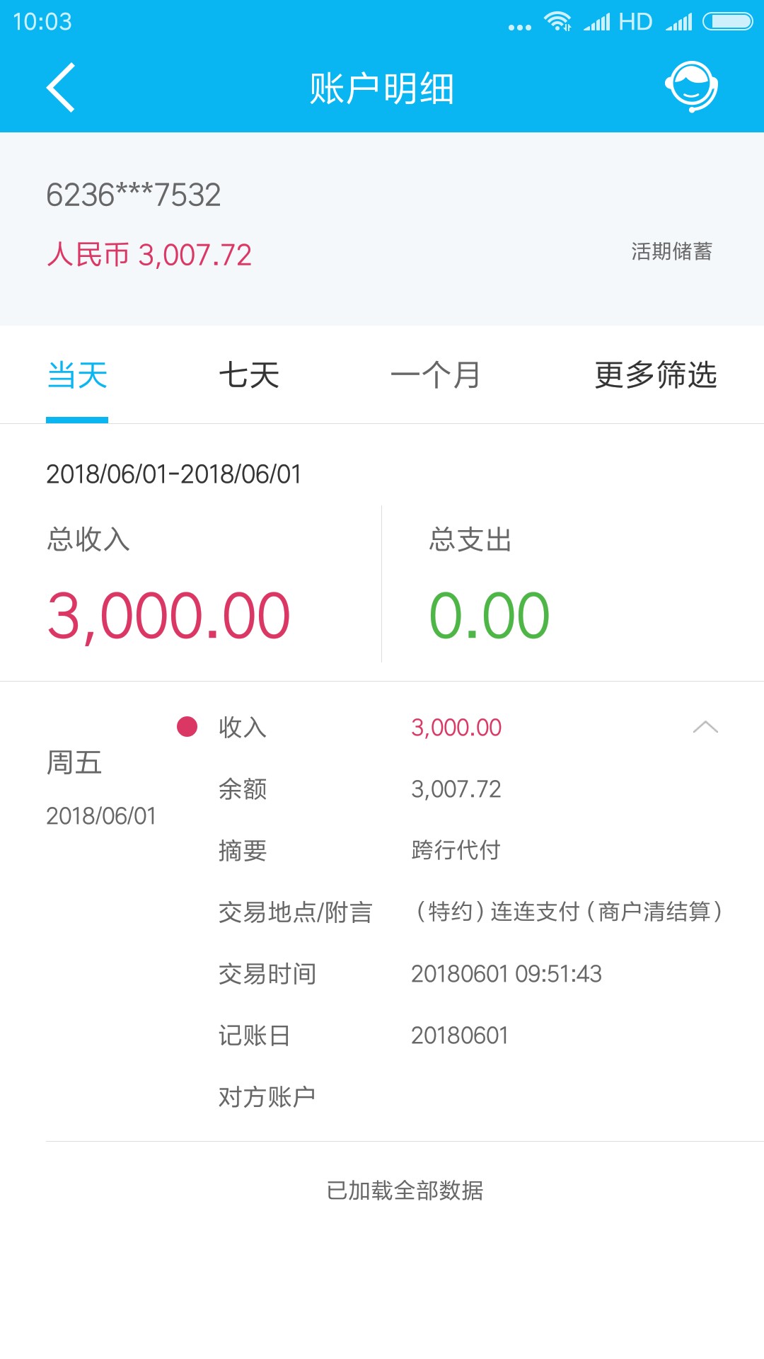 小脑腐上个月套路了，今天又出来了萌虎，现金，刚刚到账。以前被套路的，现在15 / 作者:wrh2888 / 