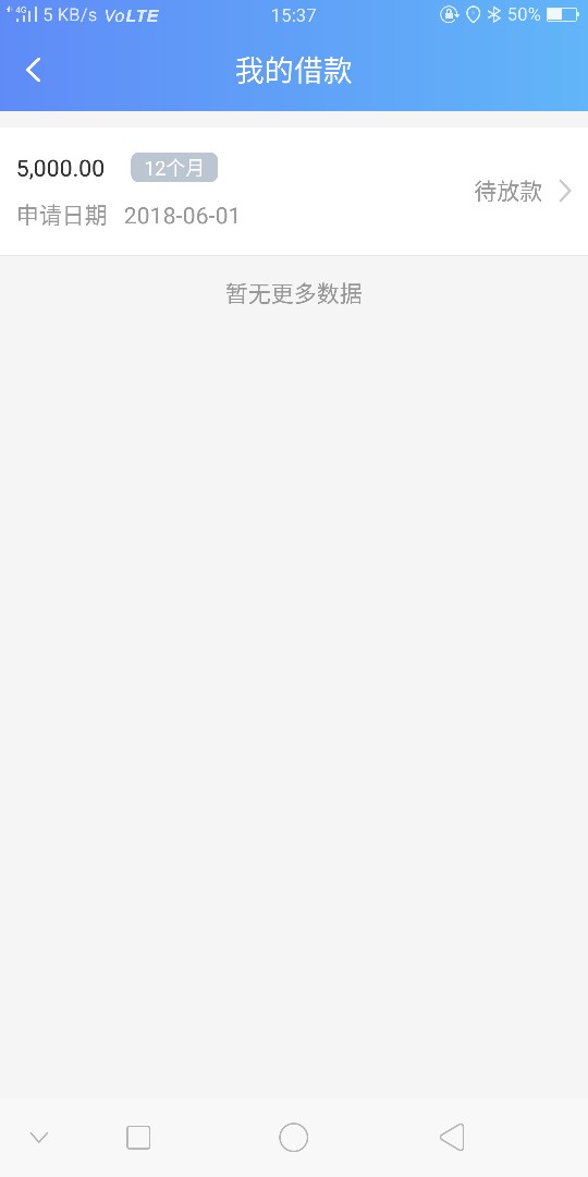 稳了么，悦借钱77 / 作者:筱猪 / 