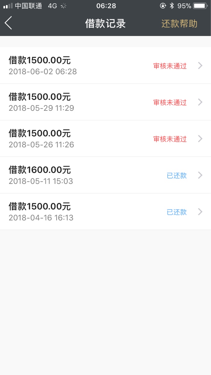 信用金卡放水，不喜勿骂，上个月秒距，刚刚试了秒过1500，14天，老哥们可以试试 ...42 / 作者:私借找我 / 