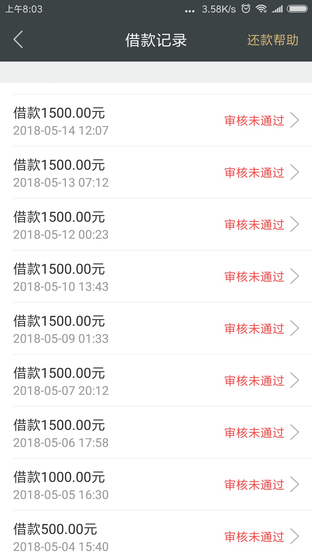 信用金卡放水，不喜勿骂，上个月秒距，刚刚试了秒过1500，14天，老哥们可以试试 ...22 / 作者:963299 / 