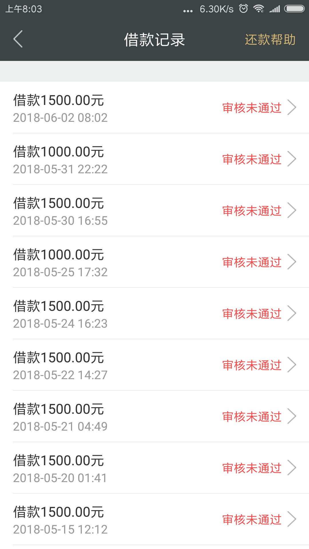 信用金卡放水，不喜勿骂，上个月秒距，刚刚试了秒过1500，14天，老哥们可以试试 ...23 / 作者:963299 / 