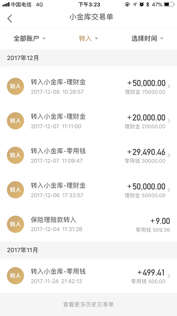 老哥们，我自己的亲身经历，都来看看吧！如何上岸，还继续撸吗？自己的故事，别骂！61 / 作者:17755720766 / 