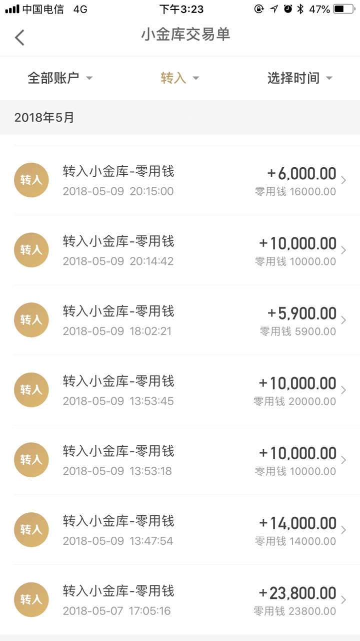 老哥们，我自己的亲身经历，都来看看吧！如何上岸，还继续撸吗？自己的故事，别骂！25 / 作者:17755720766 / 