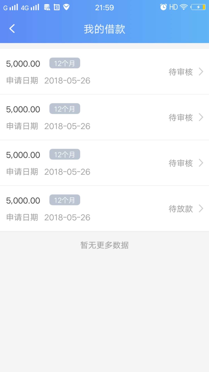 悦借钱这样的有没有希望。
41 / 作者:huanhunmen3322 / 