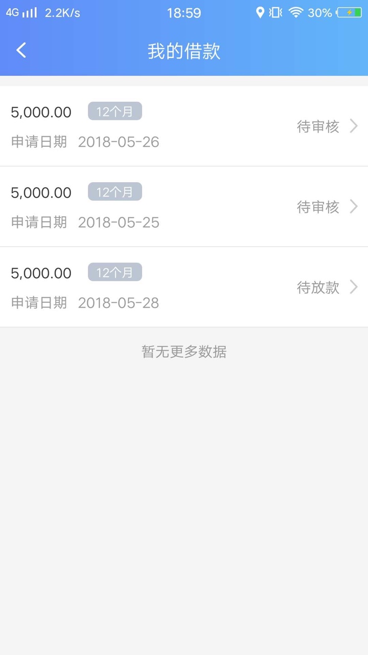 悦借钱这样的有没有希望。
0 / 作者:huanhunmen3322 / 
