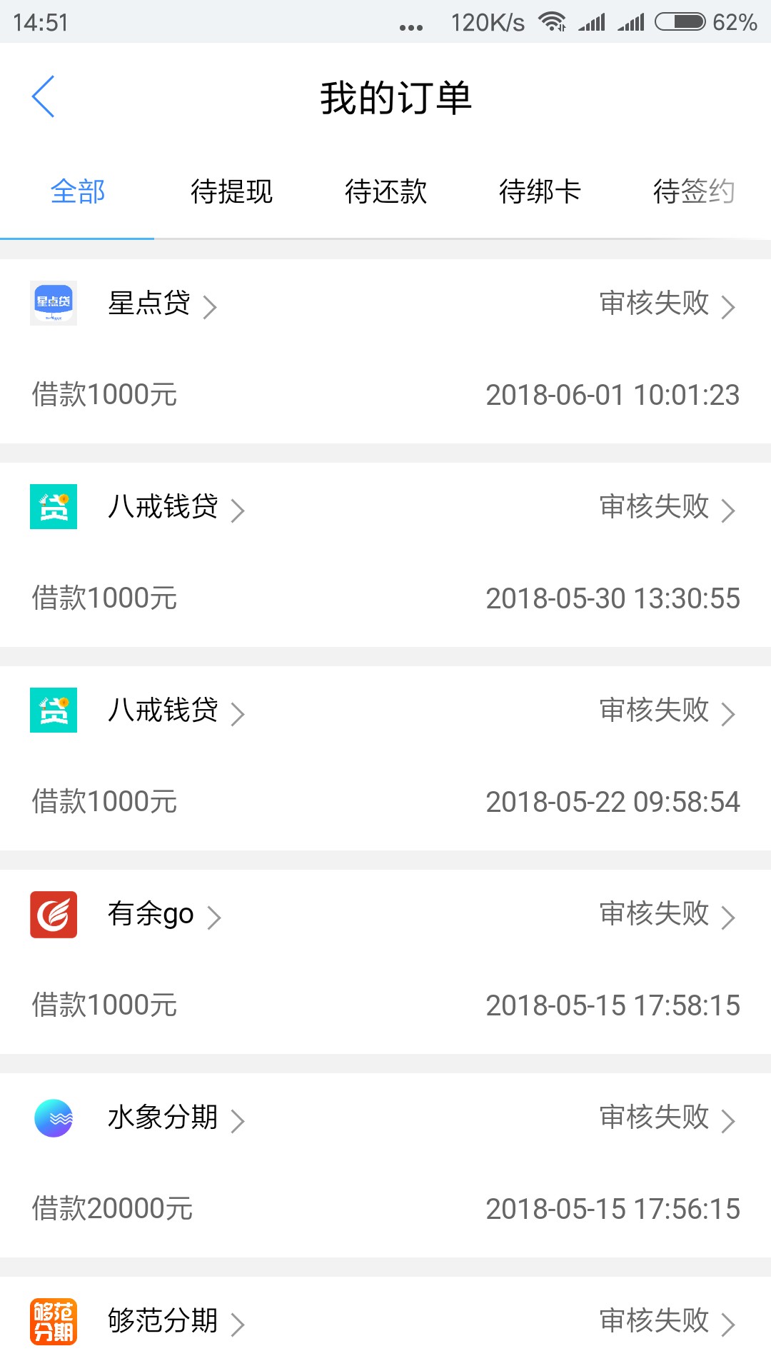 好像没有老哥下款了，这样我就安心了！不管怎么下，怎么放水，不喜勿骂，怎么72 / 作者:故事还很长 / 