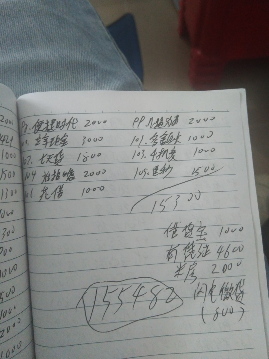 今天开始强制。求老哥帮忙今天开始强制求老哥看看哪个上征信

63 / 作者:a371005937 / 