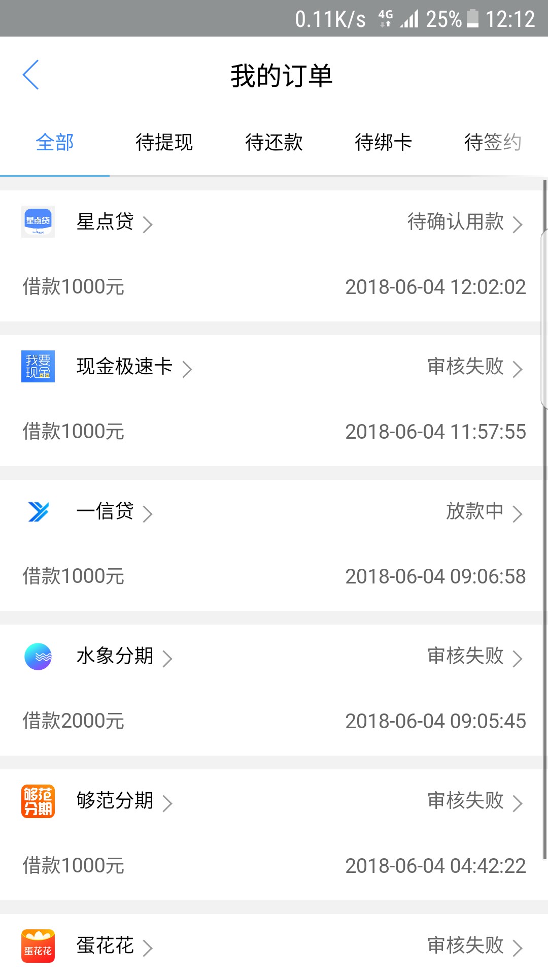 咋了？我一个个点的竟然过了？星点贷200前期老哥们稳吗？

17 / 作者:1/2 / 