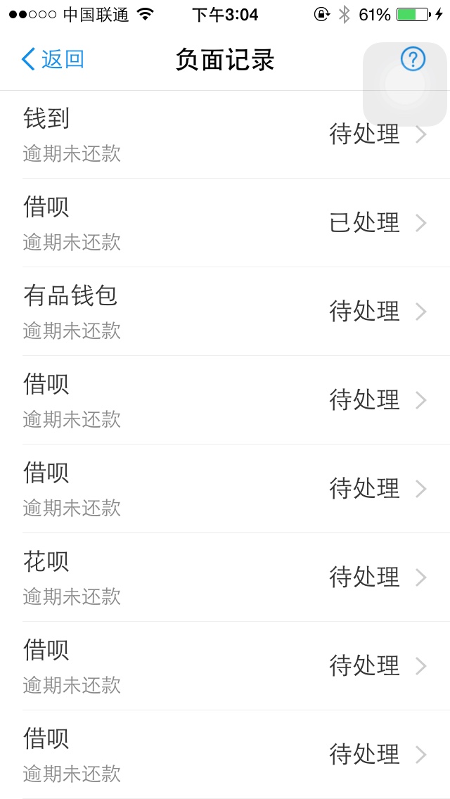 百万老兄上，芝麻分441放款秒下下载随心花，芝麻分自动认证，出额度秒下，一18 / 作者:款式 / 